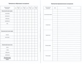 профосмотры профосмотры