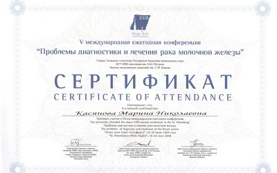 Сертификаты Сертификаты